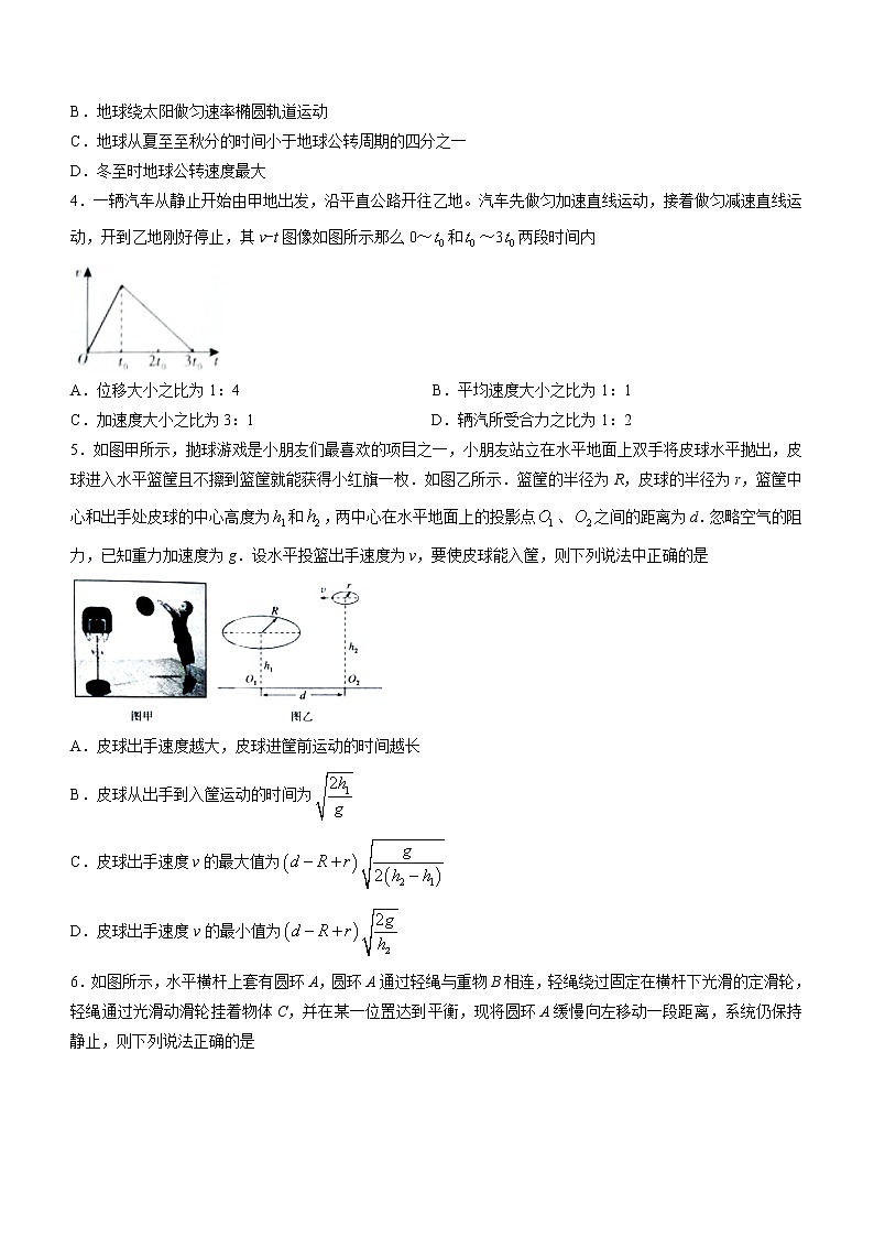 2022衡阳高一（下）期中物理试题第2页