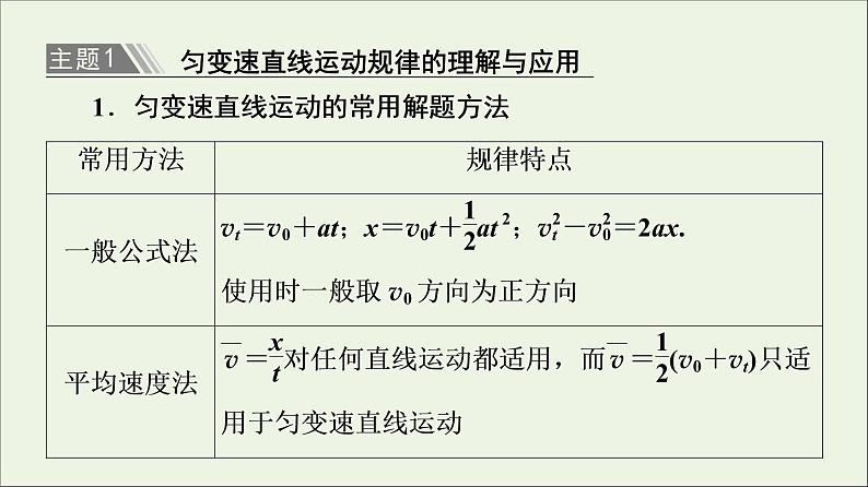 教科版高中物理必修第一册第2章匀变速直线运动的规律章末综合提升课件05