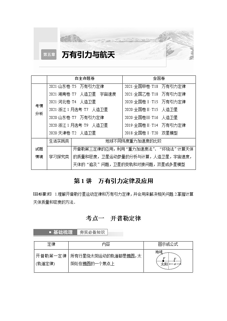 2023版步步高物理一轮复习讲义第五章 第1讲　万有引力定律及应用第1页