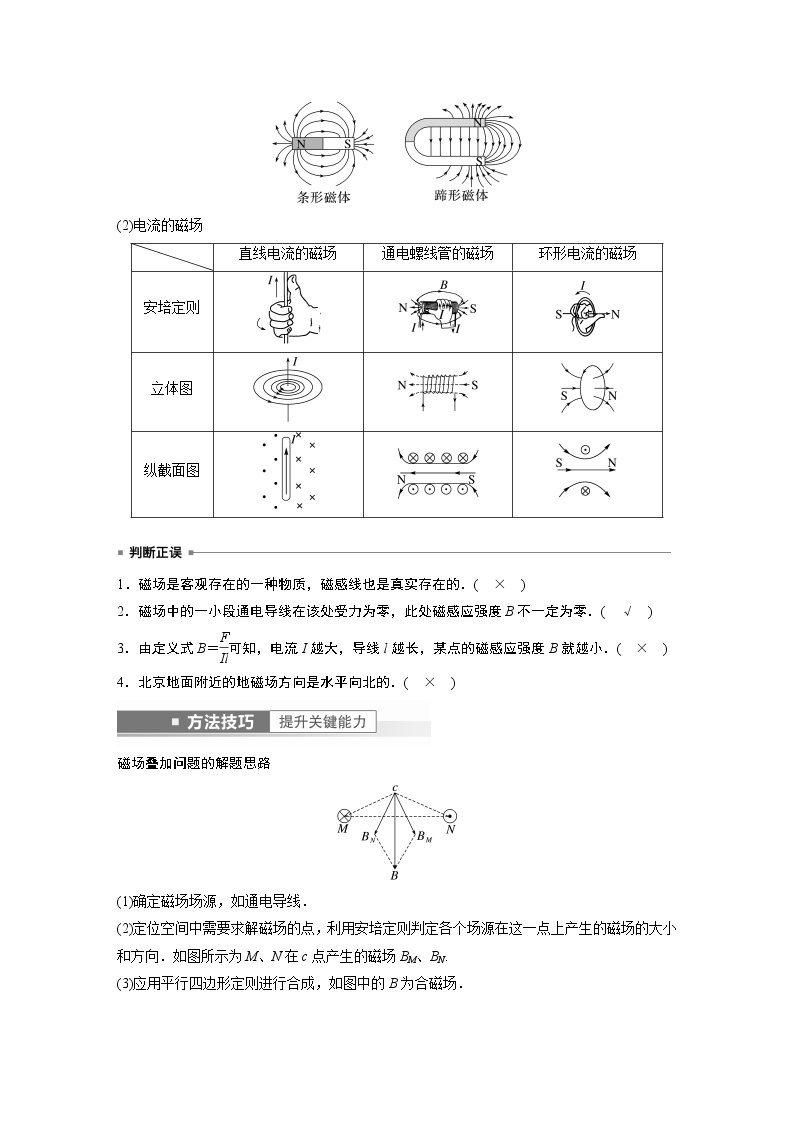 2023版步步高物理一轮复习讲义第十章 第1讲　磁场及其对电流的作用03