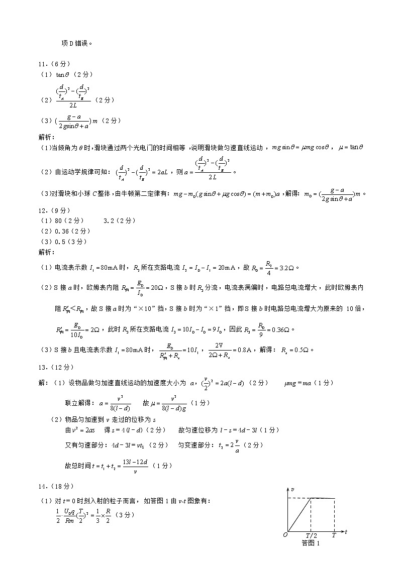 物理第2页