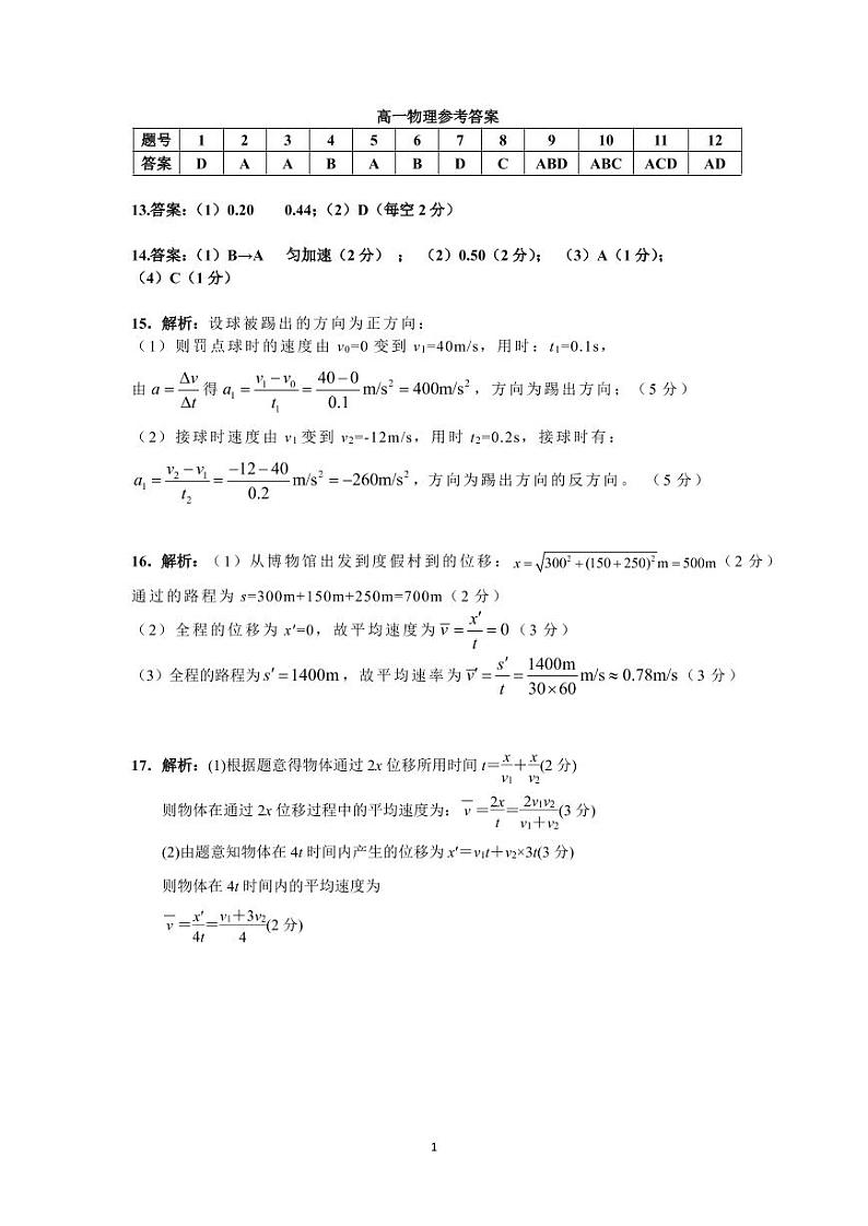安徽省亳州市涡阳县第九中学2021-2022学年高一9月月考物理参考答案第1页