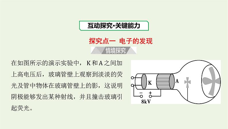 新人教版高中物理选择性必修第三册第四章原子结构和波粒二象性第3节原子的核式结构模型课件第7页