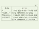 新人教版高中物理选择性必修第三册第四章原子结构和波粒二象性第5节粒子的波动性和量子力学的建立课件