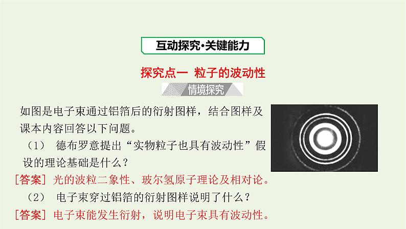 新人教版高中物理选择性必修第三册第四章原子结构和波粒二象性第5节粒子的波动性和量子力学的建立课件第8页