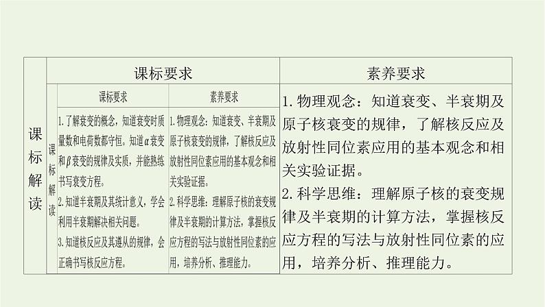 新人教版高中物理选择性必修第三册第五章原子核第2节放射性元素的衰变课件02