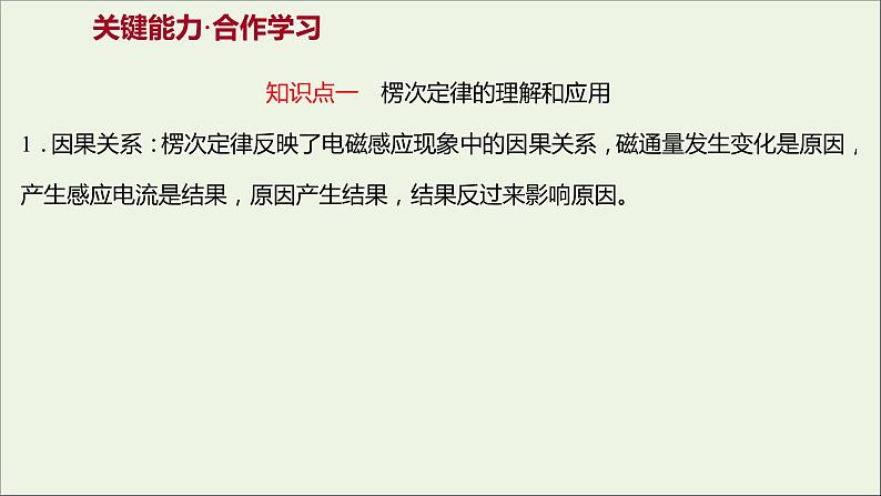 新人教版高中物理选择性必修第二册第二章电磁感应1第1课时楞次定律课件06