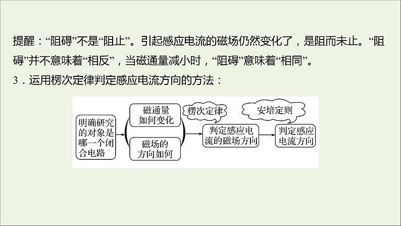 新人教版高中物理选择性必修第二册第二章电磁感应1第1课时楞次定律课件08