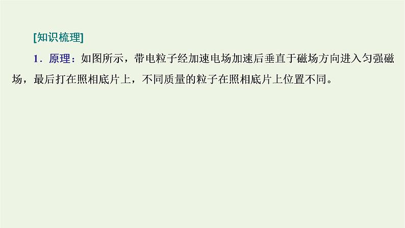 新人教版高中物理选择性必修第二册第一章安培力与洛伦兹力4质谱仪与回旋加速器课件第4页