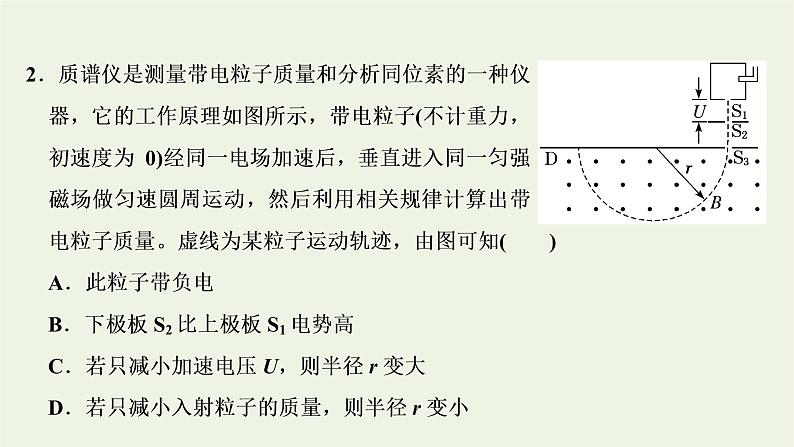 新人教版高中物理选择性必修第二册第一章安培力与洛伦兹力4质谱仪与回旋加速器课件第7页