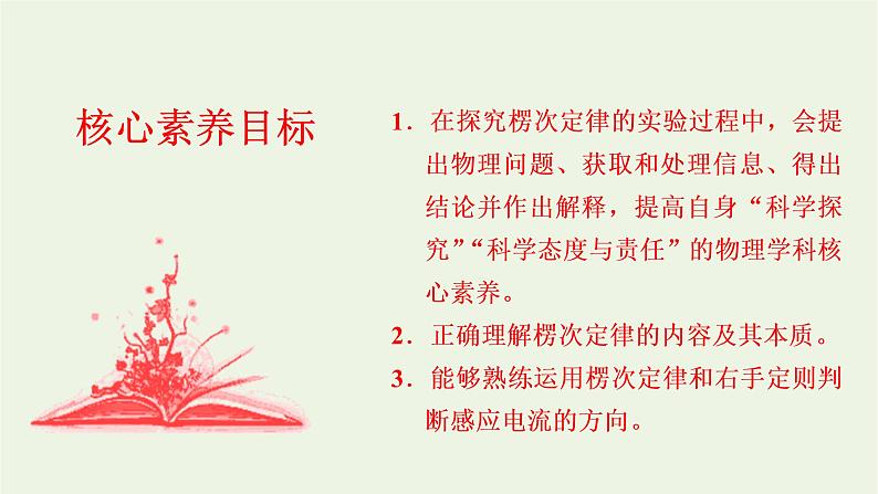 新人教版高中物理选择性必修第二册第二章电磁感应1楞次定律课件02