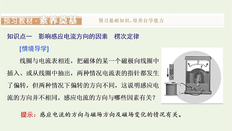 新人教版高中物理选择性必修第二册第二章电磁感应1楞次定律课件03