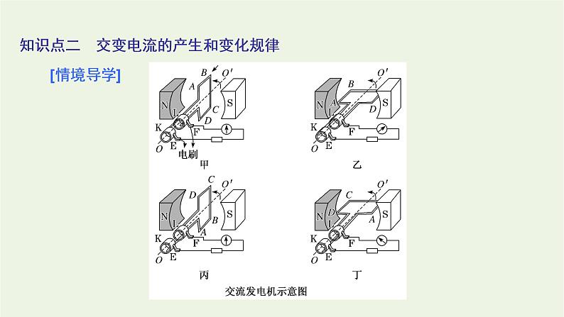 新人教版高中物理选择性必修第二册第三章交变电流1交变电流课件08