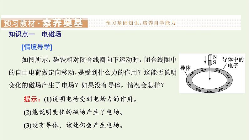 新人教版高中物理选择性必修第二册第四章电磁振荡与电磁波2电磁场与电磁波课件03