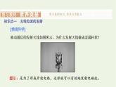 新人教版高中物理选择性必修第二册第四章电磁振荡与电磁波34无线电波的发射和接收电磁波谱课件