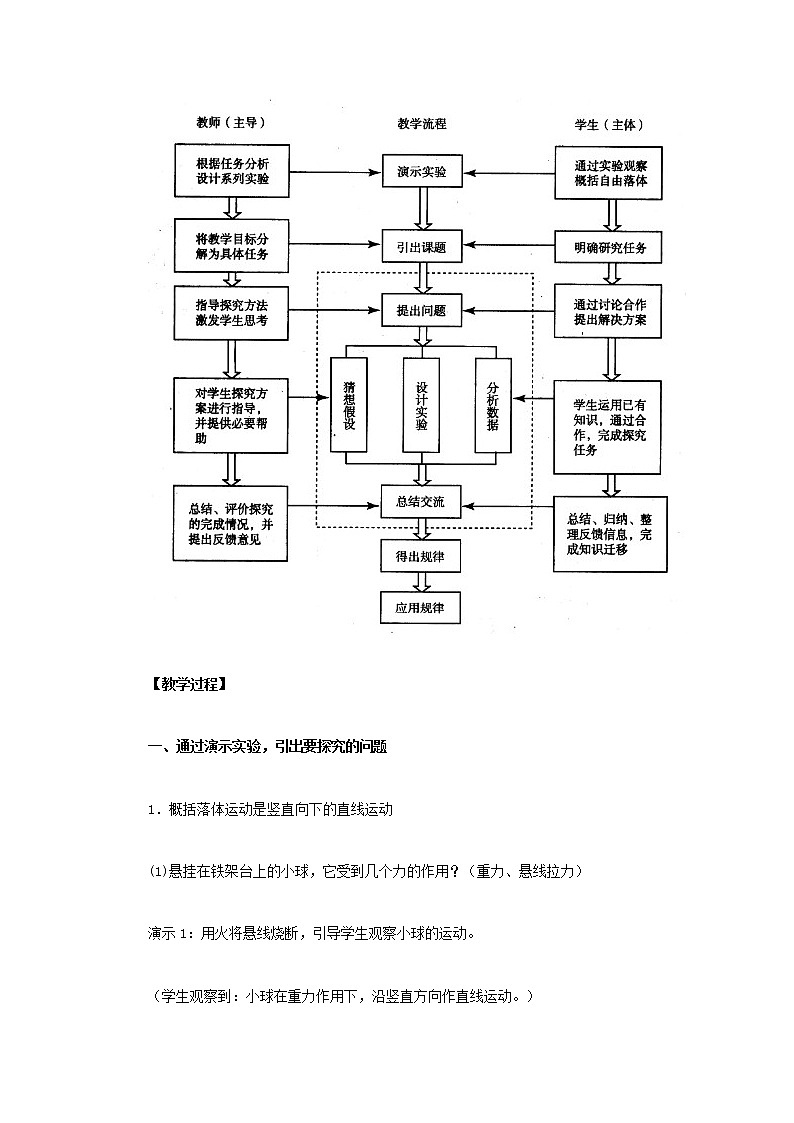 新人教版高中物理必修1第二章匀变速直线运动的研究第5节自由落体运动2教案第3页