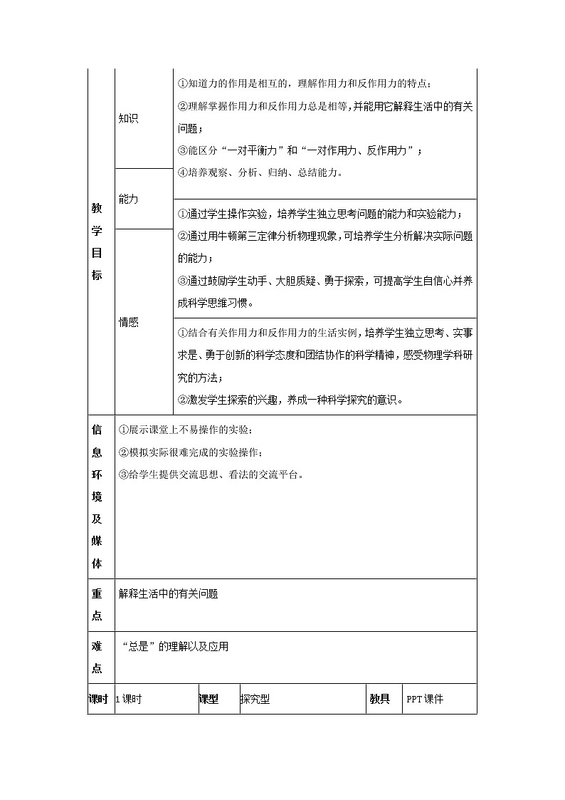 新人教版高中物理必修1第四章牛顿运动定律第5节牛顿第三定律5教案第3页