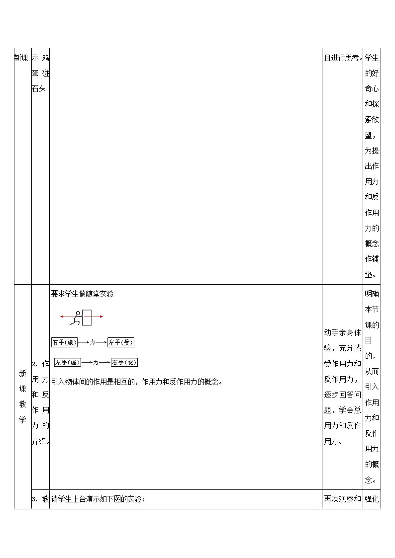 新人教版高中物理必修1第四章牛顿运动定律第5节牛顿第三定律3教案第3页