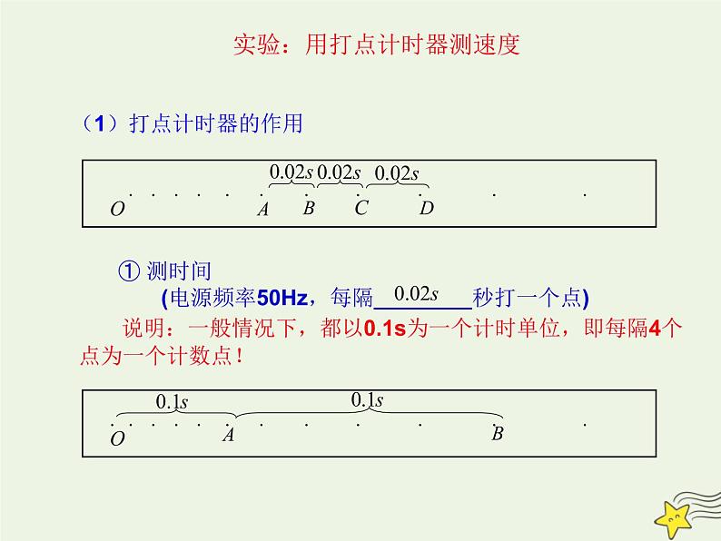 新人教版高中物理必修1第二章匀变速直线运动的研究第1节实验：探究小车速度随时间变化的规律4课件第3页