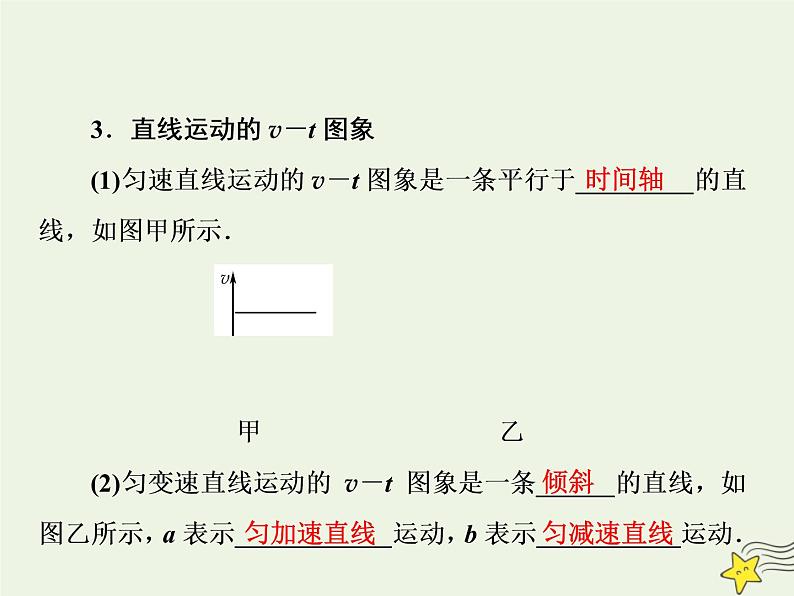 新人教版高中物理必修1第二章匀变速直线运动的研究第2节匀变速直线运动的速度与时间的关系1课件第4页