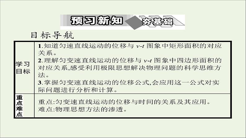 新人教版高中物理必修1第二章匀变速直线运动的研究第3节匀变速直线运动的位移与时间的关系课件02