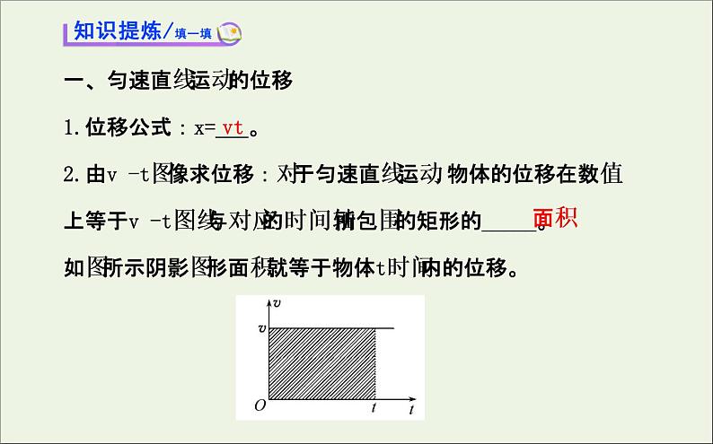 新人教版高中物理必修1第二章匀变速直线运动的研究第3节匀变速直线运动的位移与时间的关系课件03