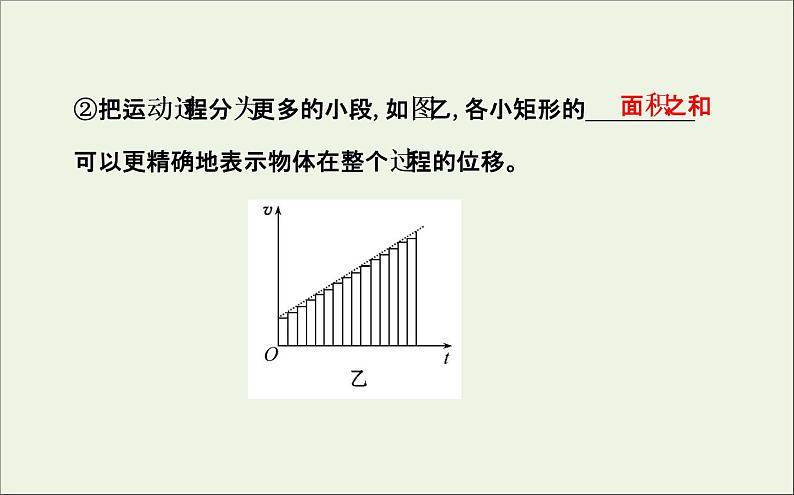 新人教版高中物理必修1第二章匀变速直线运动的研究第3节匀变速直线运动的位移与时间的关系课件06