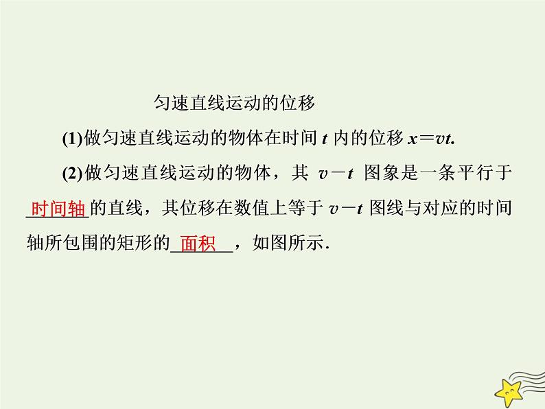 新人教版高中物理必修1第二章匀变速直线运动的研究第3节匀变速直线运动的位移与时间的关系课件03