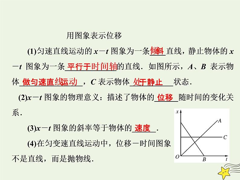 新人教版高中物理必修1第二章匀变速直线运动的研究第3节匀变速直线运动的位移与时间的关系课件06