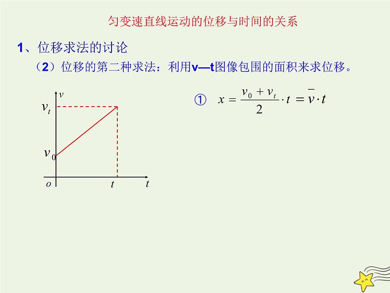 新人教版高中物理必修1第二章匀变速直线运动的研究第3节匀变速直线运动的位移与时间的关系课件04