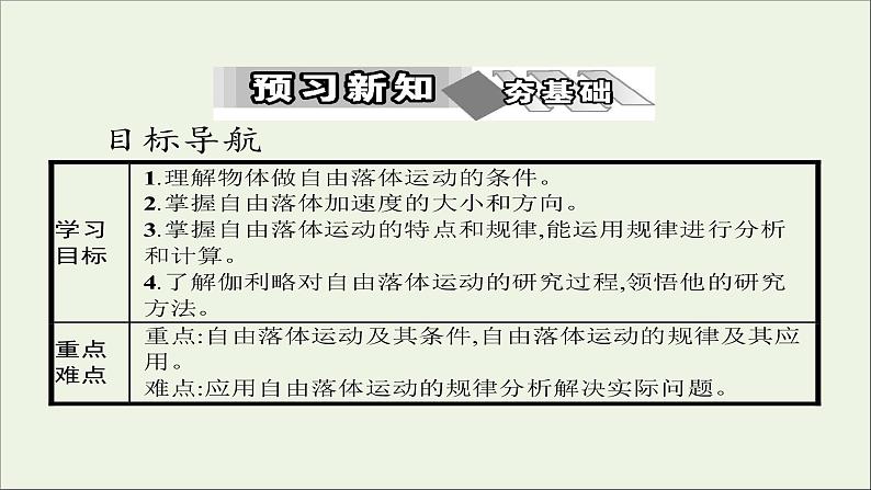 新人教版高中物理必修1第二章匀变速直线运动的研究第5_6节自由落体运动伽利略对自由落体运动的研究5课件第2页