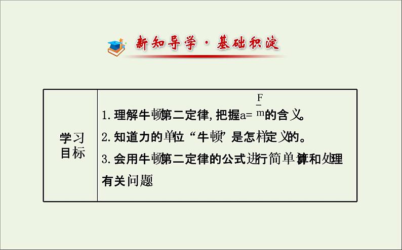 新人教版高中物理必修1第四章牛顿运动定律第3节牛顿第二定律1课件第2页