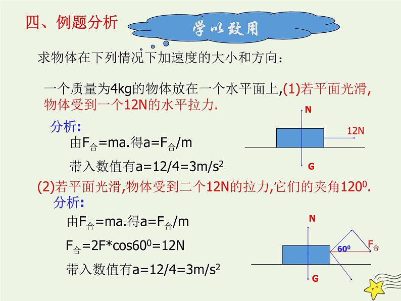 新人教版高中物理必修1第四章牛顿运动定律第3节牛顿第二定律4课件第7页