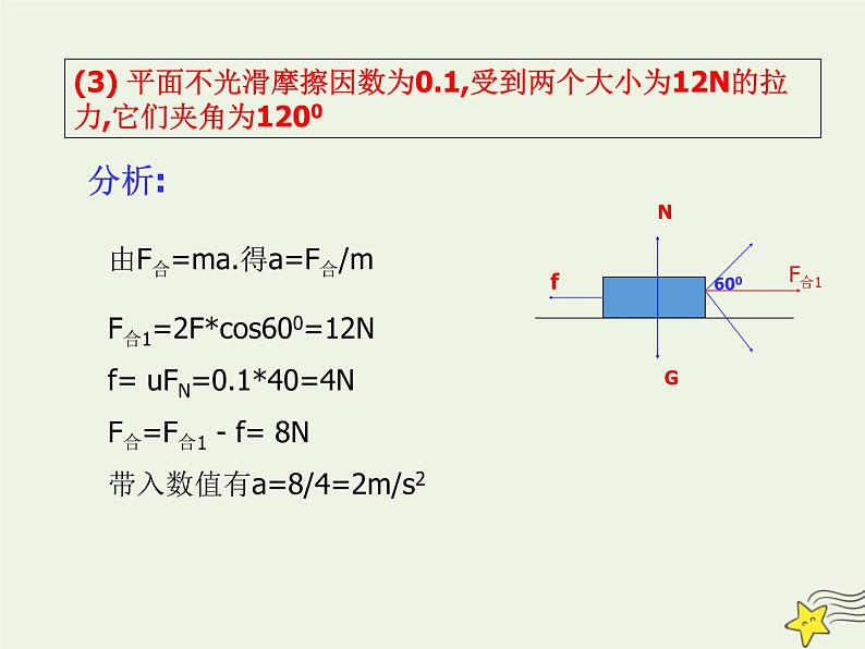 新人教版高中物理必修1第四章牛顿运动定律第3节牛顿第二定律4课件第8页