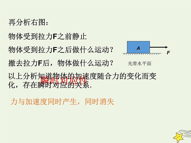 新人教版高中物理必修1第四章牛顿运动定律第3节牛顿第二定律5课件第7页