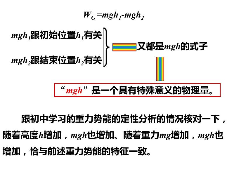 4.3 重力势能课件PPT第8页