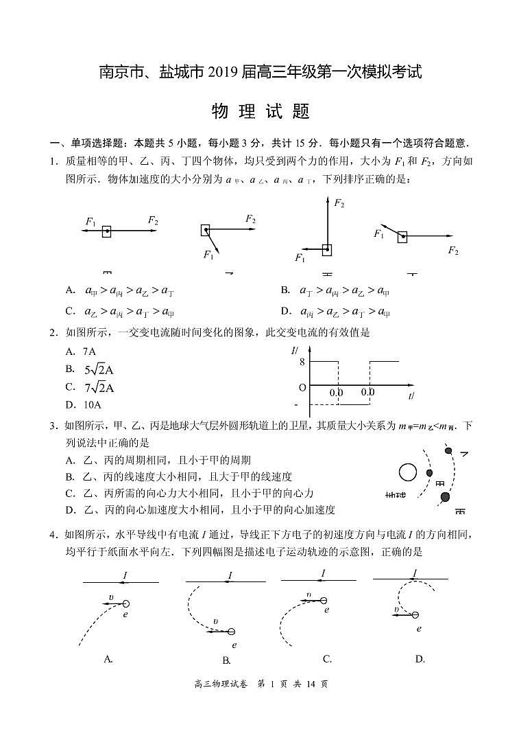 2019届江苏省南京市、盐城市高三第一次模拟考试（1月） 物理（PDF版）练习题第1页