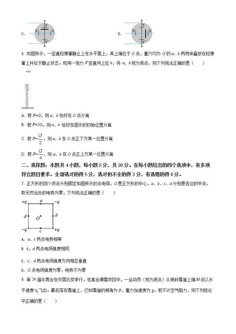 湖南省岳阳市2022届高三三模物理试题（原卷版）第3页