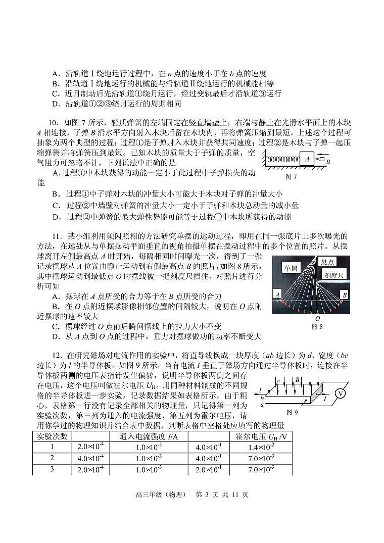 2020届北京市海淀区高三下学期二模考试物理试题（PDF版）第3页