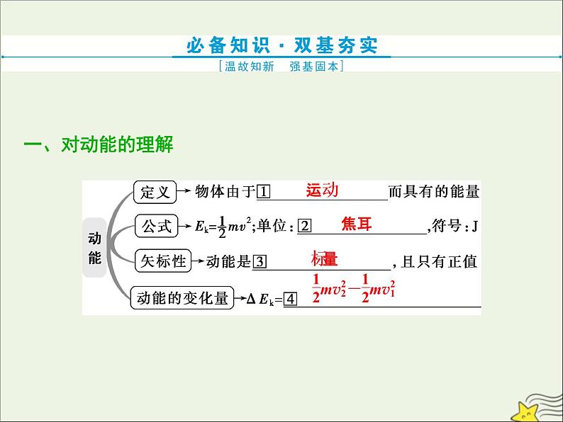 高考物理一轮复习第五章机械能及其守恒定律第二节动能定理课件第2页