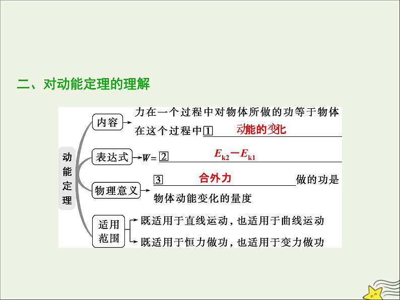 高考物理一轮复习第五章机械能及其守恒定律第二节动能定理课件第4页