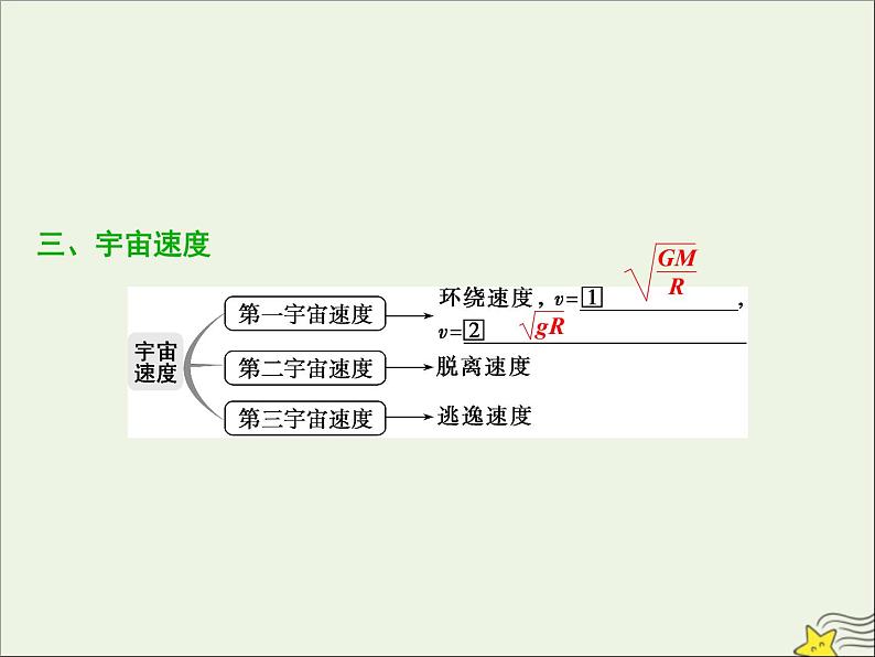 高考物理一轮复习第四章曲线运动万有引力与航天第四节万有引力与航天课件第8页