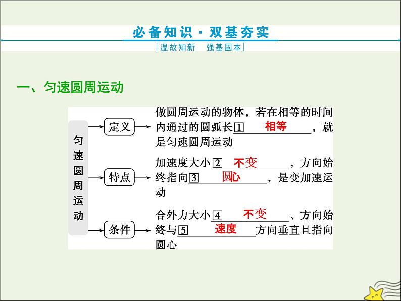 高考物理一轮复习第四章曲线运动万有引力与航天第三节圆周运动课件第2页