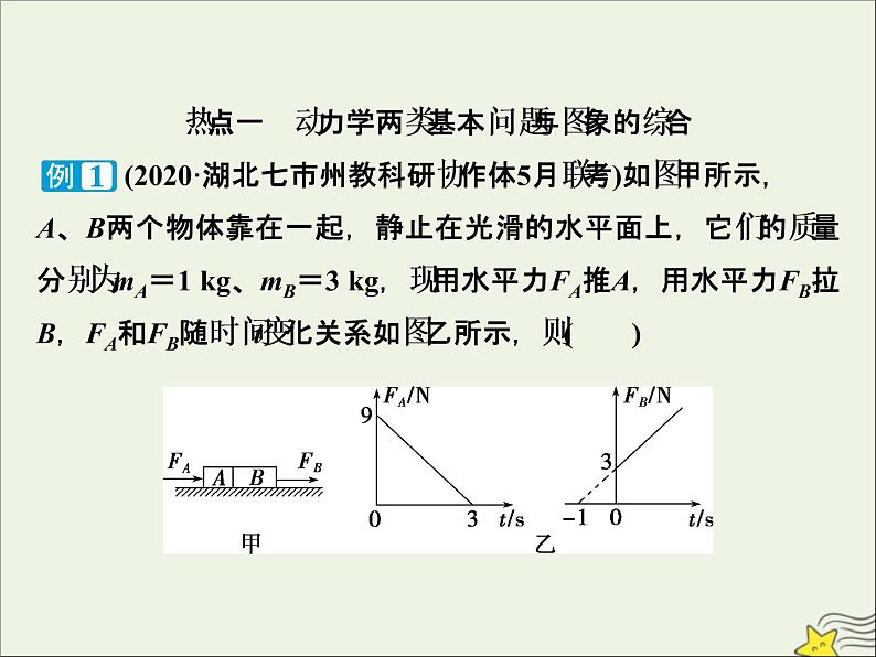 高考物理一轮复习第三章牛顿运动定律高考热点讲座3课件第2页