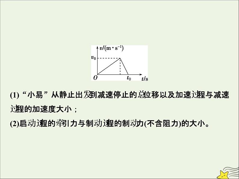 高考物理一轮复习第三章牛顿运动定律高考热点讲座3课件第7页