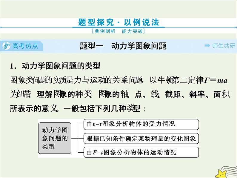 高考物理一轮复习第三章牛顿运动定律素养提升课三牛顿运动定律的综合应用课件第2页