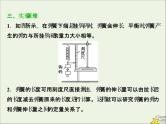 高考物理一轮复习第二章相互作用实验二探究弹力和弹簧伸长的关系课件