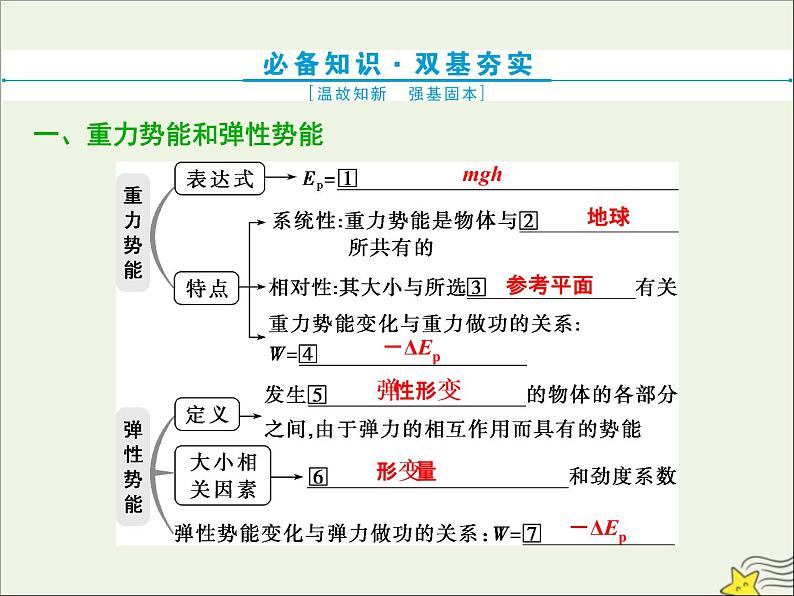 高考物理一轮复习第五章机械能及其守恒定律第三节机械能守恒定律课件02