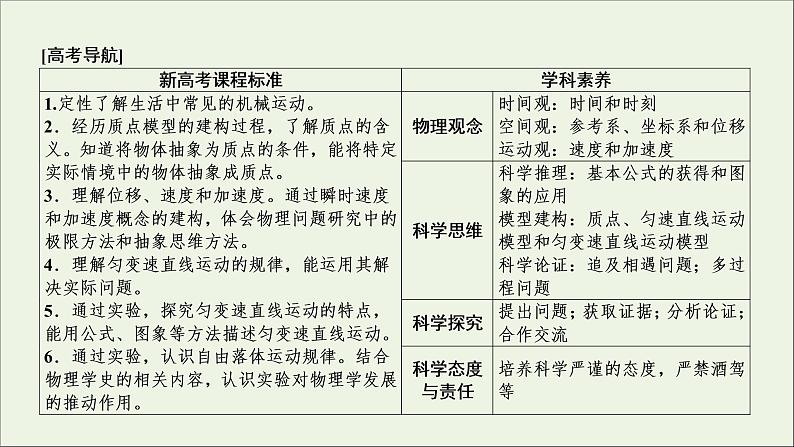 高考物理一轮复习第一章运动的描述匀变速直线运动的研究第一节描述运动的基本概念课件02