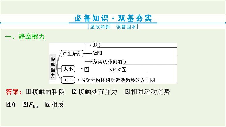 高考物理一轮复习第二章相互作用第二节摩擦力课件第2页